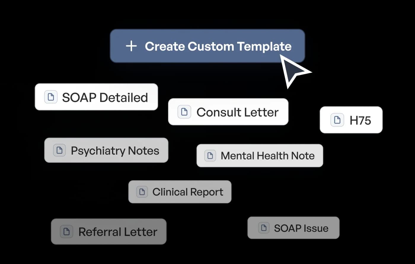 Adaptable to Your Practice, Your Way